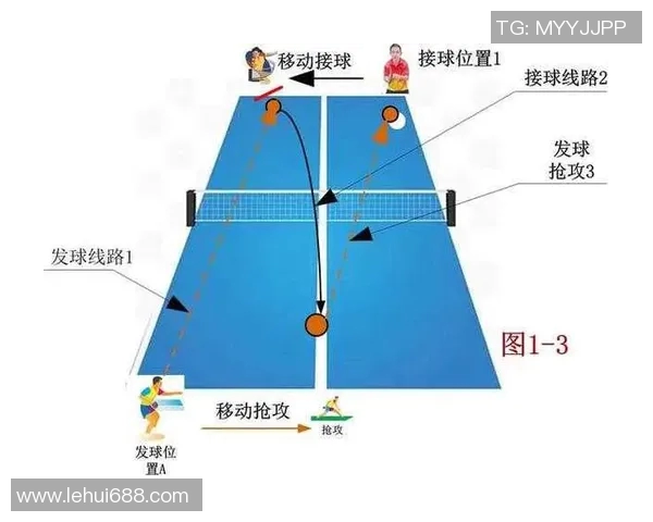 南京乒乓球队快攻打法深度解析与战术应用探讨 南京乒乓球队快攻打法深度解析与战术应用探讨