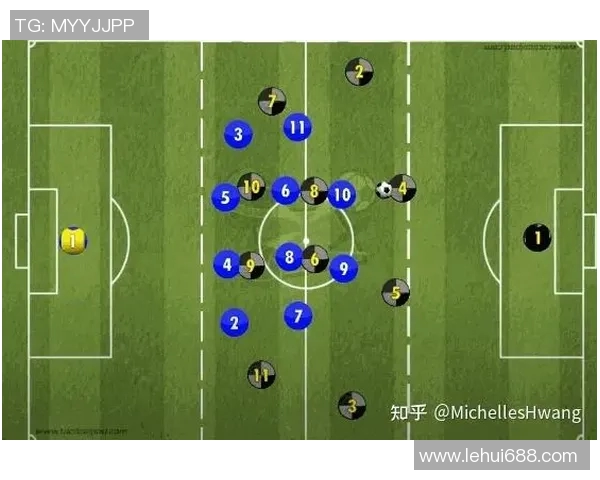 成都足球队意识表现的数据分析与战术研究探讨