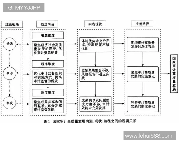 广州足球队的节奏革新探索与未来发展路径分析