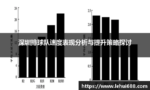DG视讯