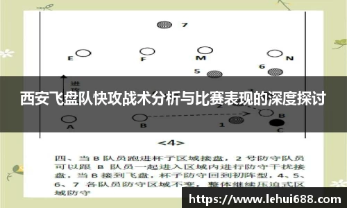 西安飞盘队快攻战术分析与比赛表现的深度探讨